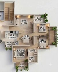 Thomson Grove (D26), Condominium #610445501